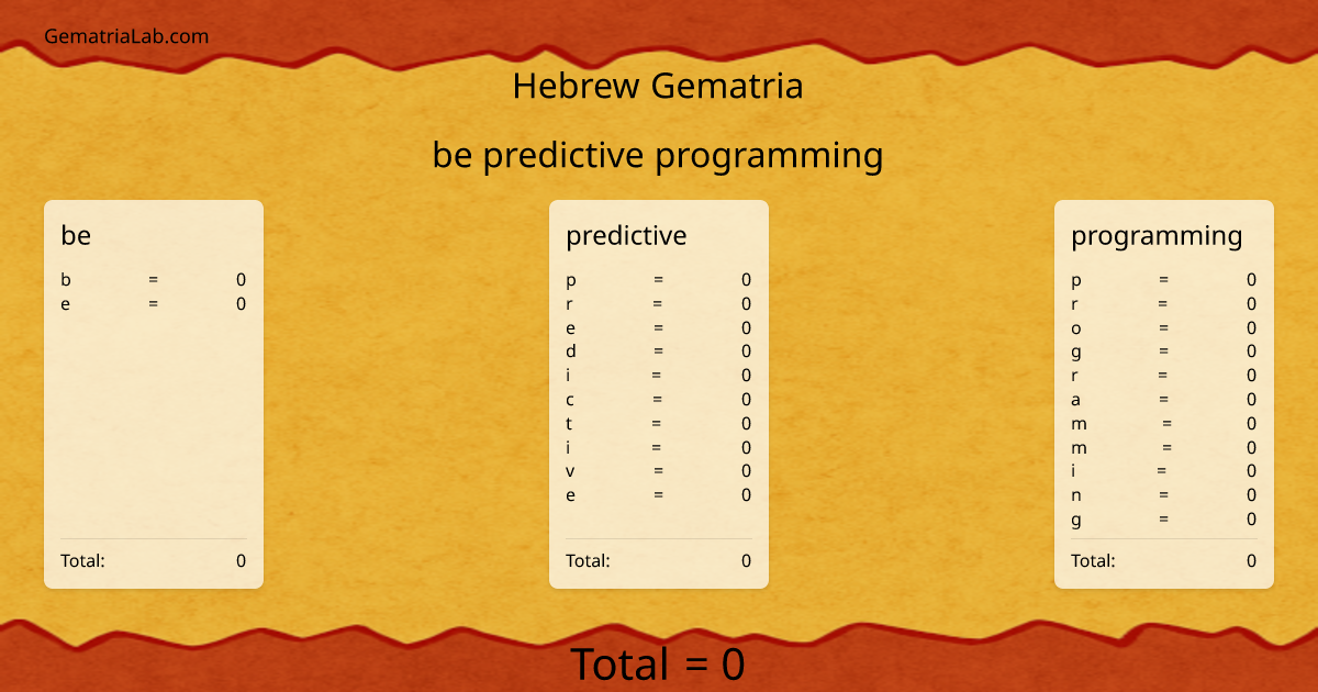 be predictive programming in hebrew Gematria